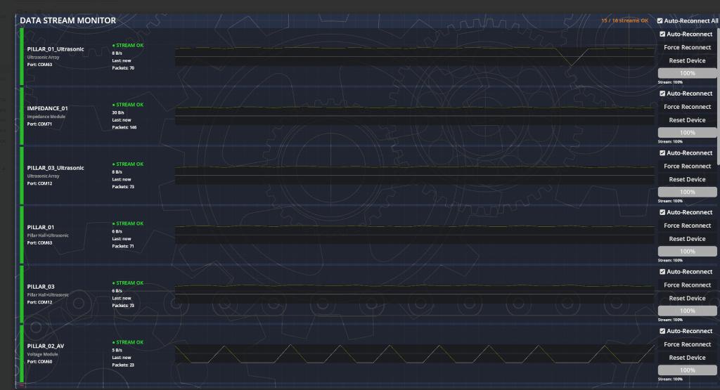 Data Stream Monitor